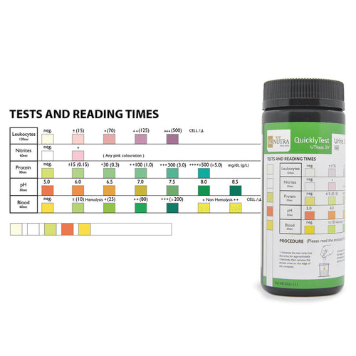 Quickly Test Veterinary Urinalysis Strips for Cats & Dogs